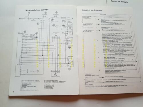 BMW ABS Istruzioni di controllo 1988 manuale officina ITALIANO originale