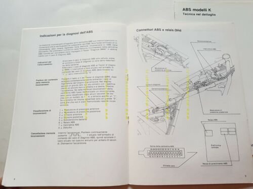 BMW ABS Istruzioni di controllo 1988 manuale officina ITALIANO originale