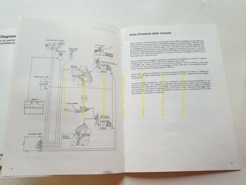 BMW ABS Istruzioni di controllo 1988 manuale officina ITALIANO originale