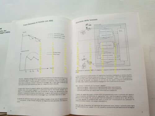 BMW ABS Istruzioni di controllo 1988 manuale officina ITALIANO originale