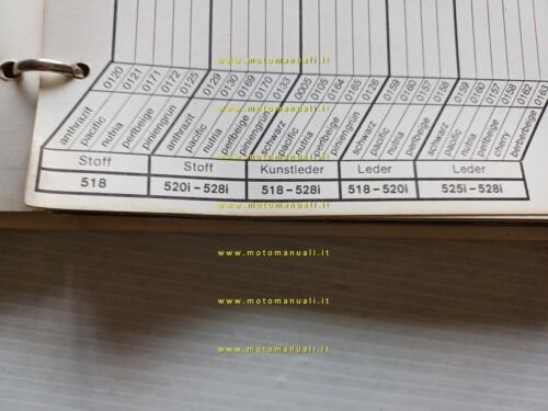 BMW auto catalogo cartella colori ed interni modelli 1983 FARB …