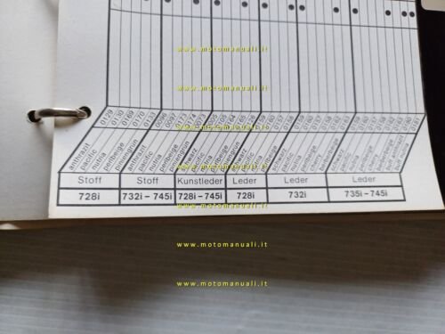 BMW auto catalogo cartella colori ed interni modelli 1983 FARB …