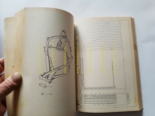 BMW catalogo ricambi sussidiario R 505 - R 90 S …