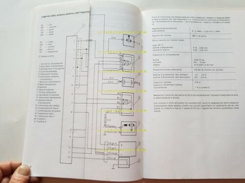 BMW Istruzioni di controllo per serie K 1984 manuale officina …