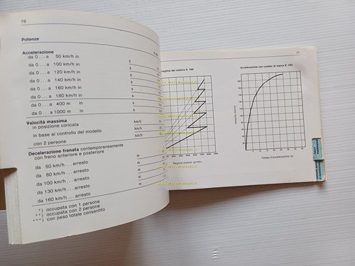 BMW K 100 1983 manuale uso manutenzione libretto istruzioni italiano …