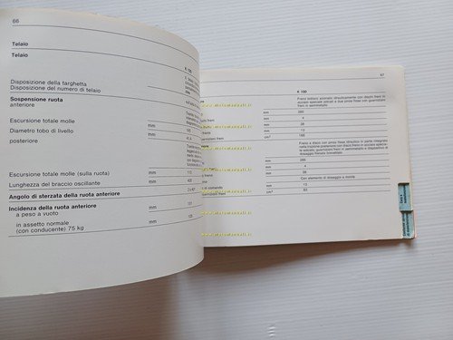 BMW K 100 1983 manuale uso manutenzione libretto istruzioni italiano …