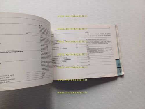 BMW K 75 C 1985 manuale uso manutenzione libretto italiano …