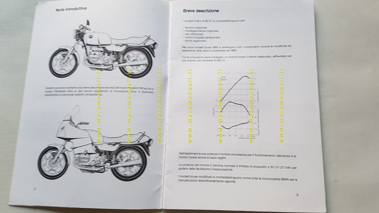 BMW modelli Boxer 1985 manuale descrizione caratteristiche tecniche per officina