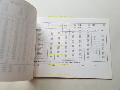 BMW moto auto manuale numeri codice colori e interni 1974 …