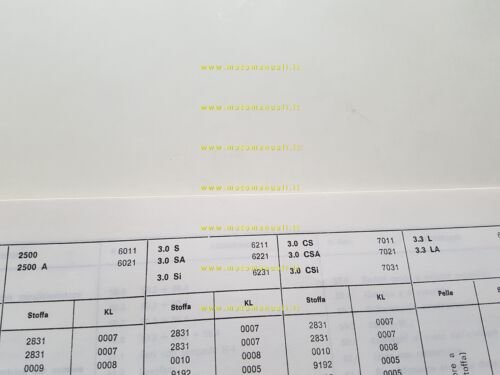 BMW moto auto manuale numeri codice colori e interni 1974 …