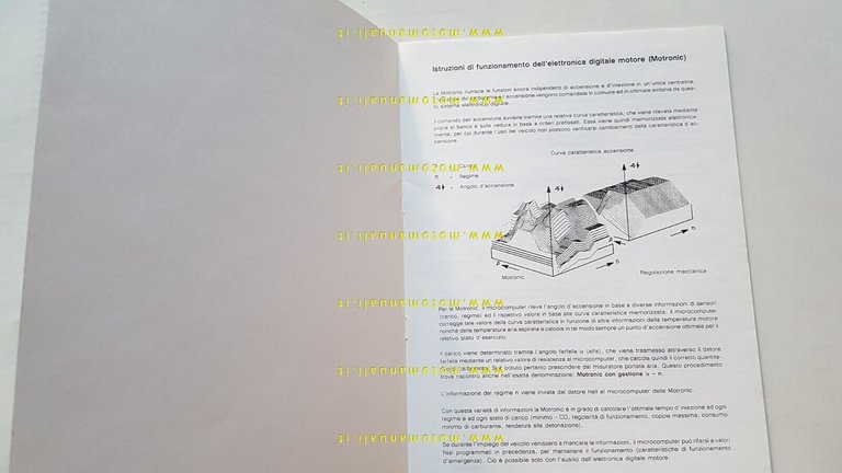 BMW Motronic Istruzioni di controllo 1989 manuale officina ITALIANO originale