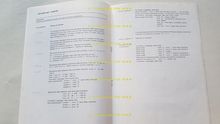 BMW Motronic Istruzioni di controllo 1989 manuale officina ITALIANO originale