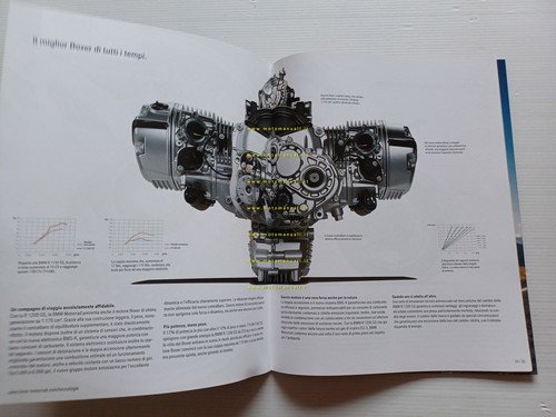 BMW R 1200 GS 2004 depliant italiano originale