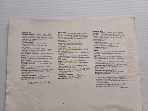 BMW R 50 - R 60 - R 69 S …