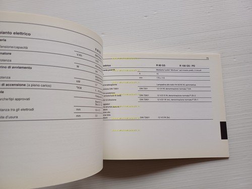 BMW R 80 GS - R 100 GS 1993-94 manuale …