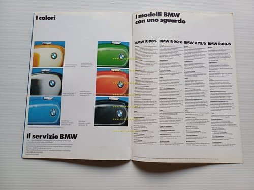 BMW R 90 S - 90.6 - 75.6 - 60.6 …