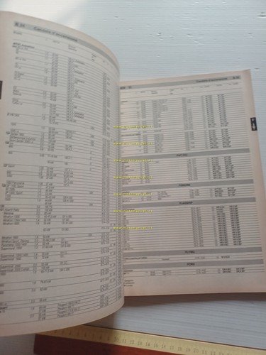 Bosch guida applicazione candele auto 1990-91 manuale catalogo originale