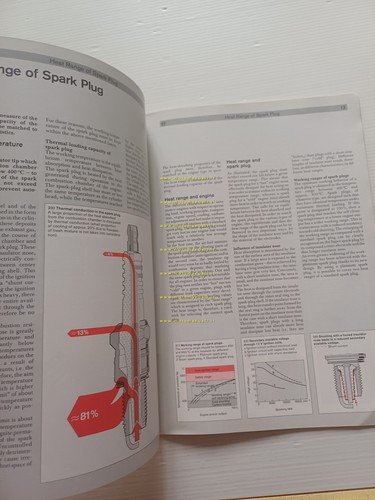 Bosch manuale tecnico candele originale anni 80