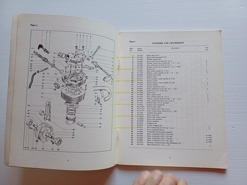 BSA B25 Starfire 250 1970 catalogo ricambi Inglese originale