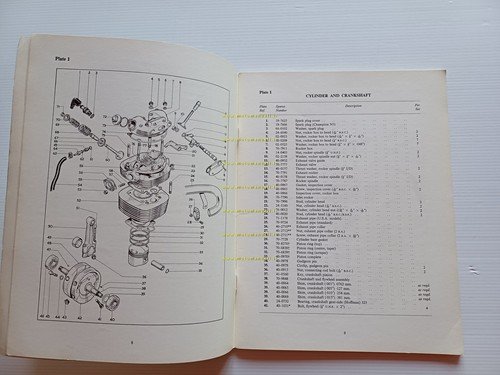 BSA B25 Starfire 250 1970 catalogo ricambi Inglese originale
