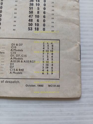 BSA catalogo produzione modelli 1968 depliant INGLESE originale