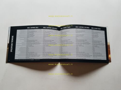 BUELL catalogo produzione moto modelli 2003 depliant originale italiano