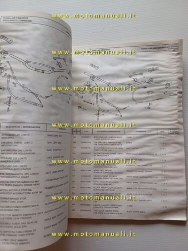 Bultaco Lobito 75-80 1998-2000 catalogo ricambi originale