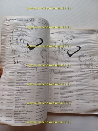 Bultaco Lobito 75-80 1998-2000 catalogo ricambi originale