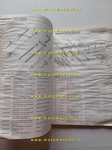 Bultaco Lobito 75-80 1998-2000 catalogo ricambi originale