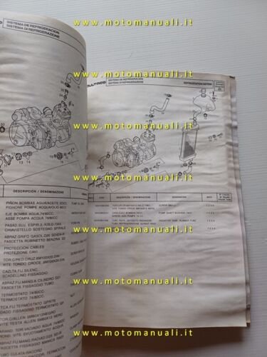 Bultaco Lobito 75-80 1998-2000 catalogo ricambi originale