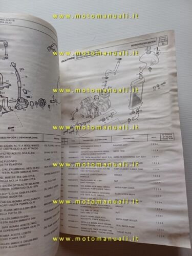 Bultaco Lobito 75-80 1998-2000 catalogo ricambi originale