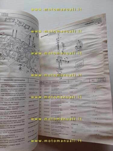 Bultaco Lobito 75-80 1998-2000 catalogo ricambi originale