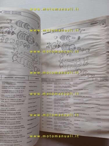 Bultaco Lobito 75-80 1998-2000 catalogo ricambi originale