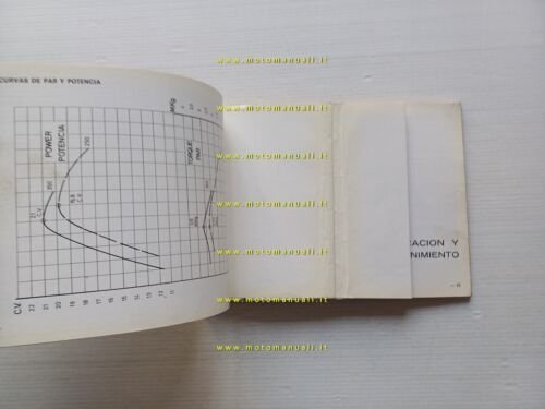 Bultaco Sherpa T 250 - T 350 1973 manuale uso …