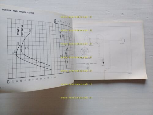 Bultaco Sherpa T 250-350 1972 manuale uso manutenzione originale owner's …