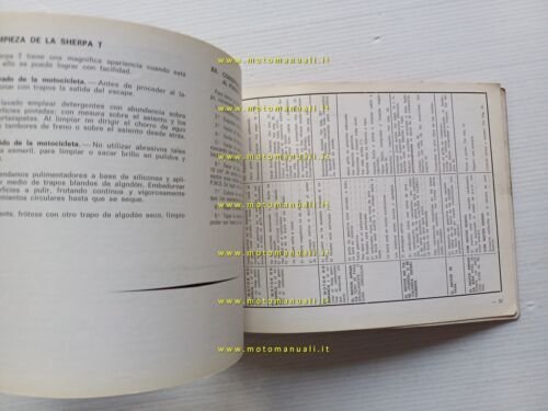 Bultaco Sherpa T 250 Trial 1971 manuale uso manutenzione originale
