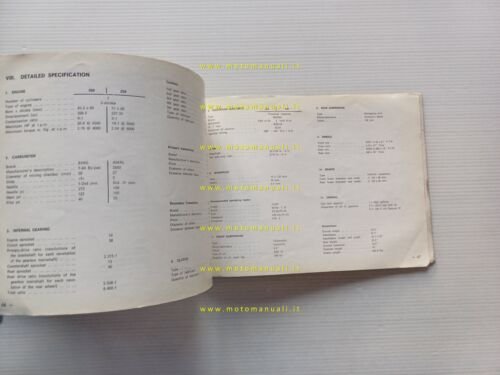 Bultaco Sherpa T 350 - 250 1978 manuale uso manutenzione …