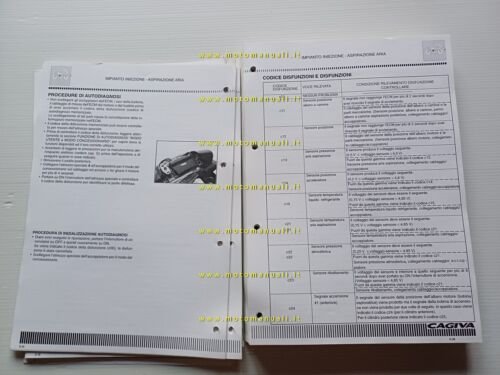 Cagiva 1000 Raptor V-Raptor 2000 manuale officina italiano originale shop …