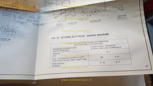 Cagiva 125 Aletta Electra 1985 manuale uso manutenzione originale Italiano