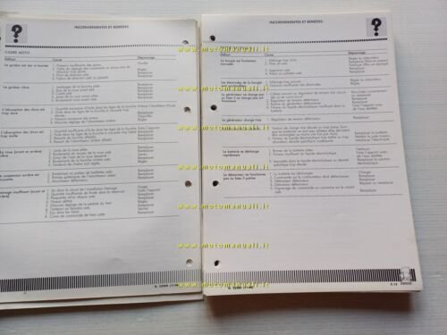 CAGIVA 125 ALETTA ORO 125 S1 - S2 1986-87 manuale …