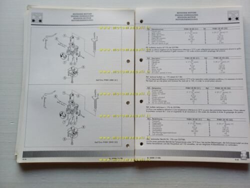 CAGIVA 125 ALETTA ORO 125 S1 - S2 1986-87 manuale …