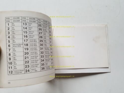 Cagiva 125 Aletta Oro 1985 manuale uso manutenzione libretto originale