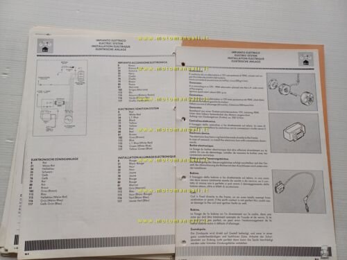 Cagiva 125 Elefant 2 1985 VARIANTI manuale officina Aletta-Elefant 125 …