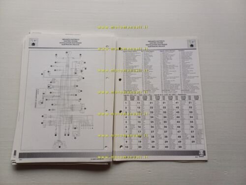Cagiva 125 Freccia C10 - C12 R 1991 manuale officina …