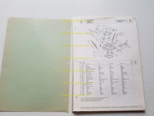 Cagiva Ala Rossa 350 1983-84 VARIANTI-SUPPLEMENTO catalogo ricambi originale