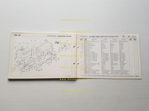 Cagiva Alazzurra 350-400-650 Alazzurra 650 USA 1985-6 catalogo ricambi originale