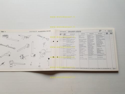 Cagiva Alazzurra 350-400-650 Alazzurra 650 USA 1985-6 catalogo ricambi originale
