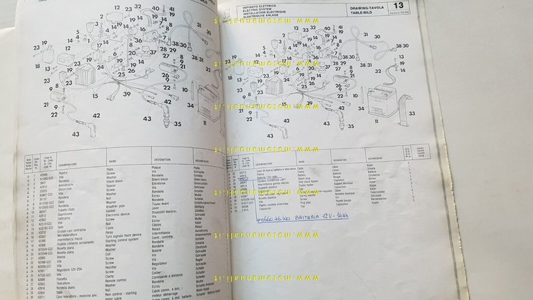 Cagiva Alazzurra 650-350 1984 catalogo ricambi originale spare parts catalogue