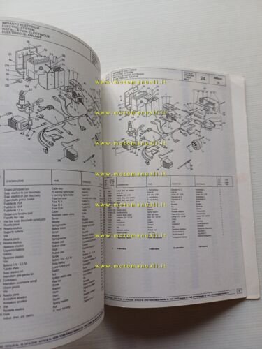 Cagiva Aletta Oro 125 1985 catalogo ricambi originale spare parts …