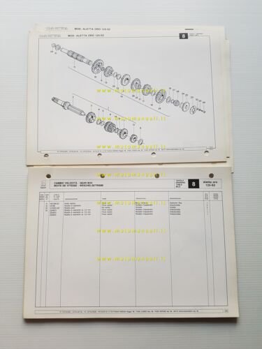 Cagiva Aletta Oro 125 S2 1986 catalogo ricambi originale